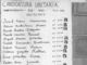 Elecciones 1977 - Candidatura Unitaria